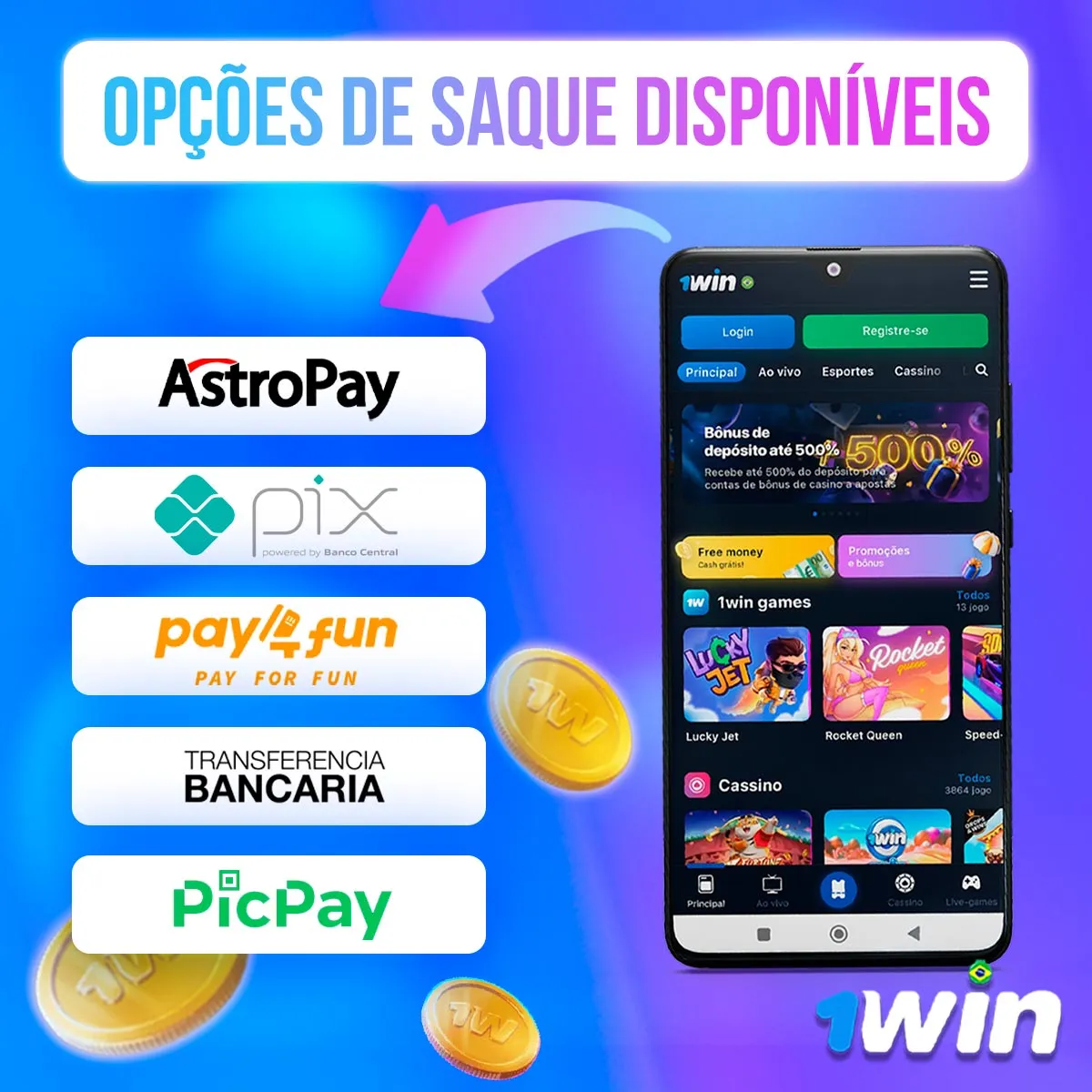 Opções de saque disponíveis da casa de apostas 1win no mercado brasileiro
