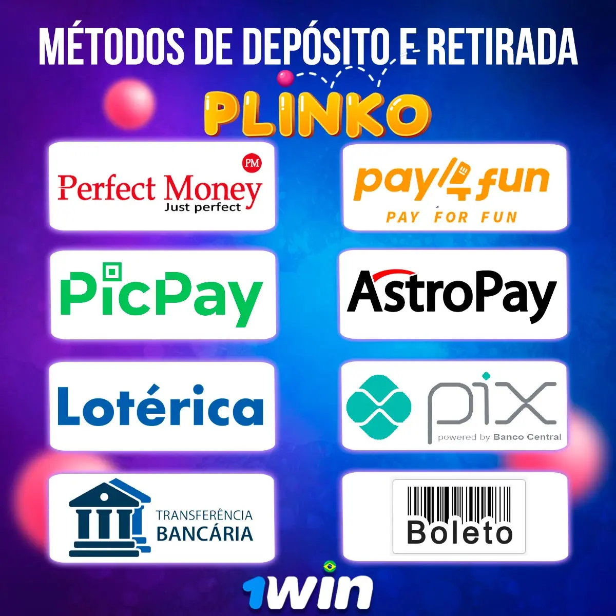 Métodos de pagamentos 1Win