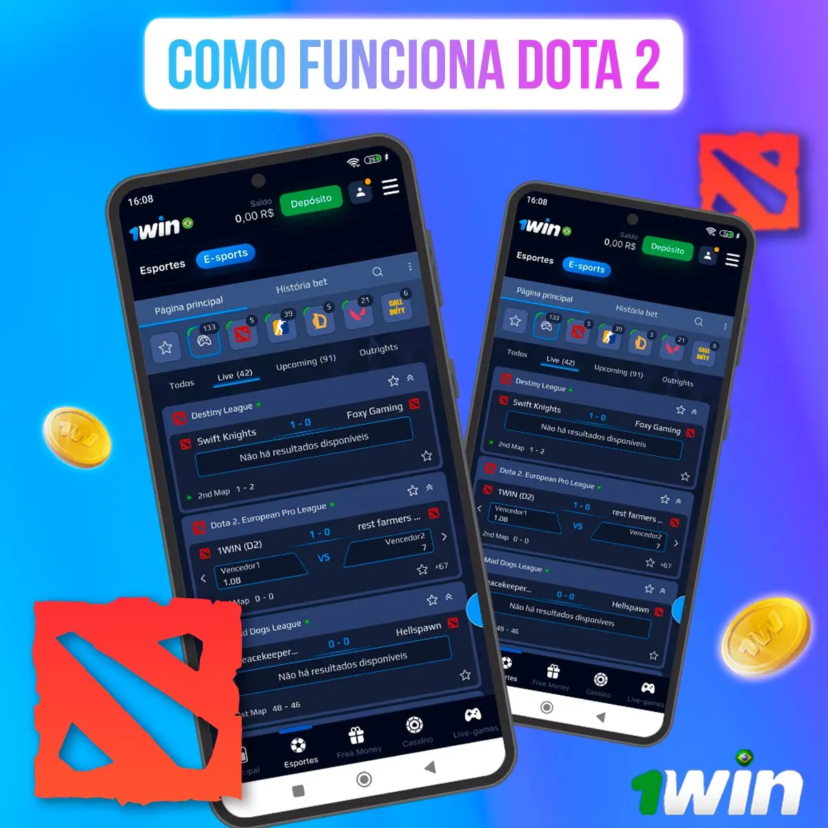 Recursos do 1win DOTA 2
